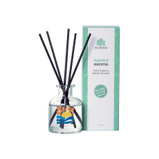 Ароматический диффузор Pink Pepper & Lemon Blossom
