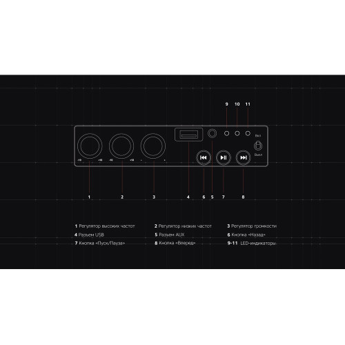Rombica Mysound Drive, черный